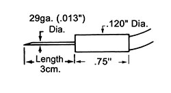 MT-29/3HT Needle Microprobe in Needle Microprobes